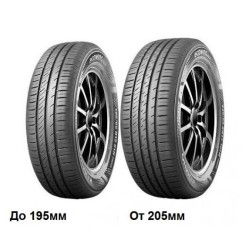 185/60 R15 84 H Kumho Ecowing ES31